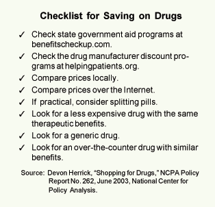 Checklist for Saving on Drugs