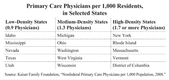  primary care physicians per 1000 residents in select states