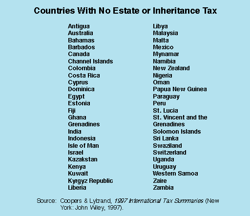 Appendix II - Countries With No Estate or Inheritance Tax