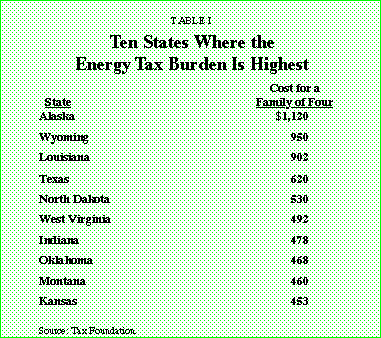 Table I - Ten States Where the Energy Tax Burden Is Highest
