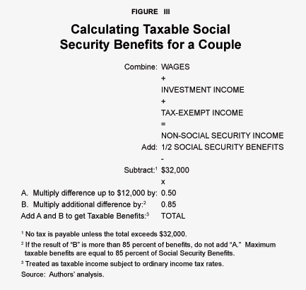 Figure III - Calculating Taxable Social Security Benefits for a Couple