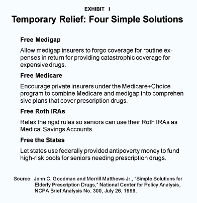 Exhibit I - Temporary Relief%3A Four Simple Solutions