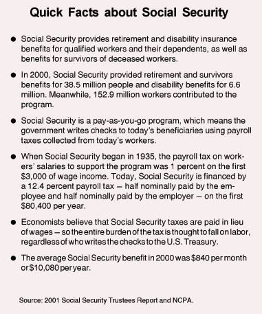 Quick Facts about Social Security