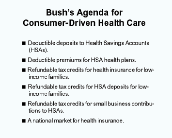 Bush's Agenda for Consumer-Driven Health Care